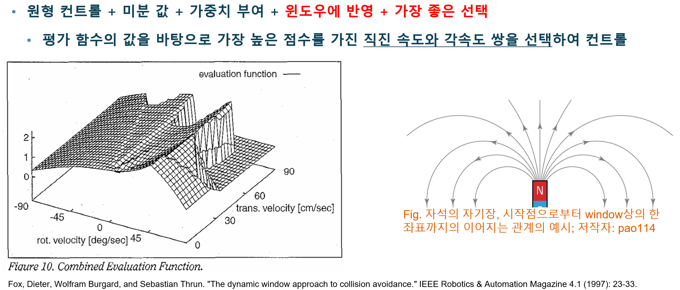 Fig019